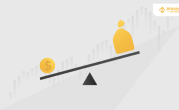 Binance Marjin Ticareti Rehberi