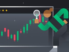 TradingView Rehberi